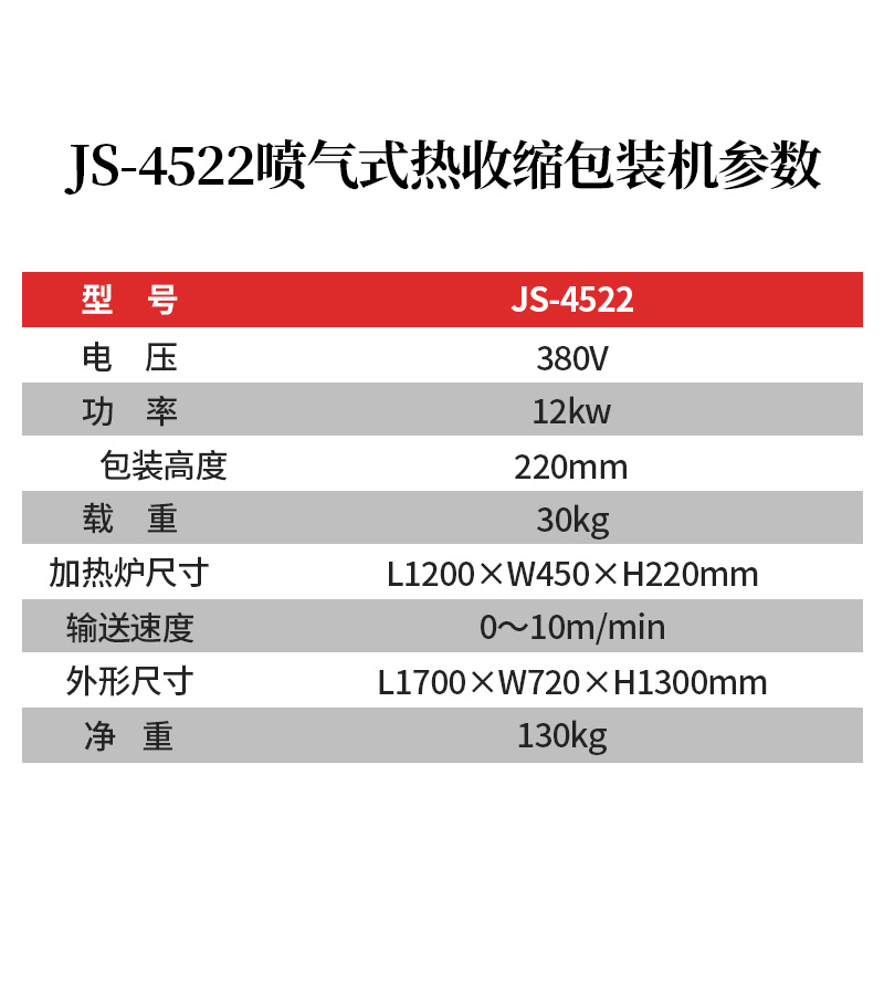喷气式热收缩包装机ccc.jpg